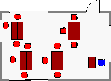Syndicate layout