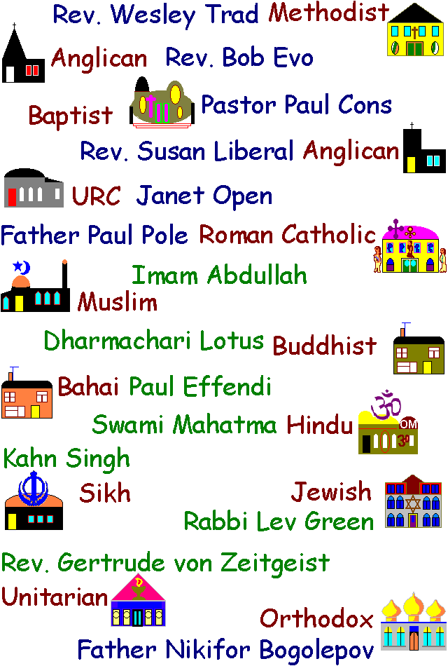 Faithtown religious leaders - click for Faithtown map and scroll down for buildings archive