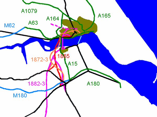 History of routes across the Humber